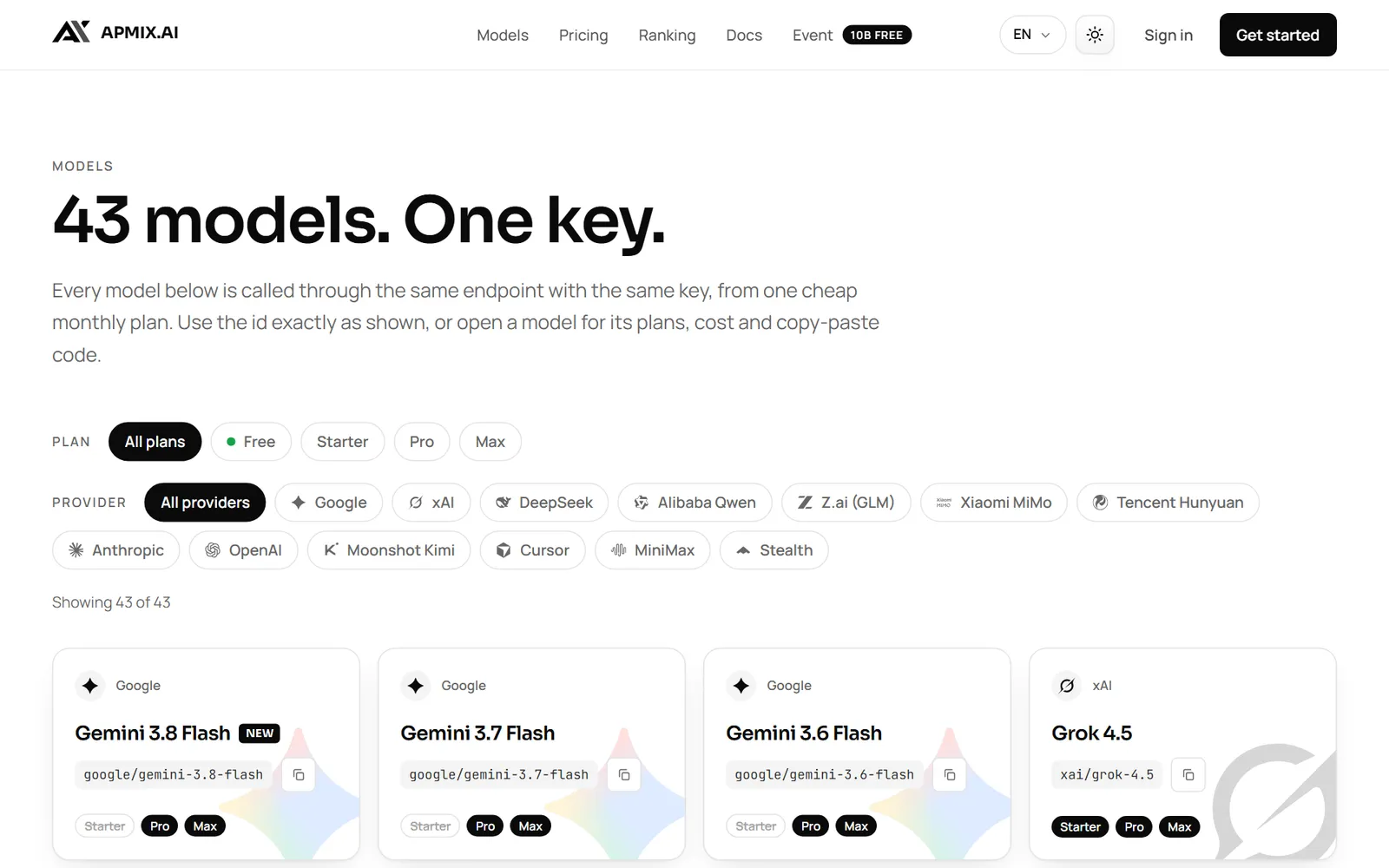 The apmix model catalog with 43 models and the plans that include each one