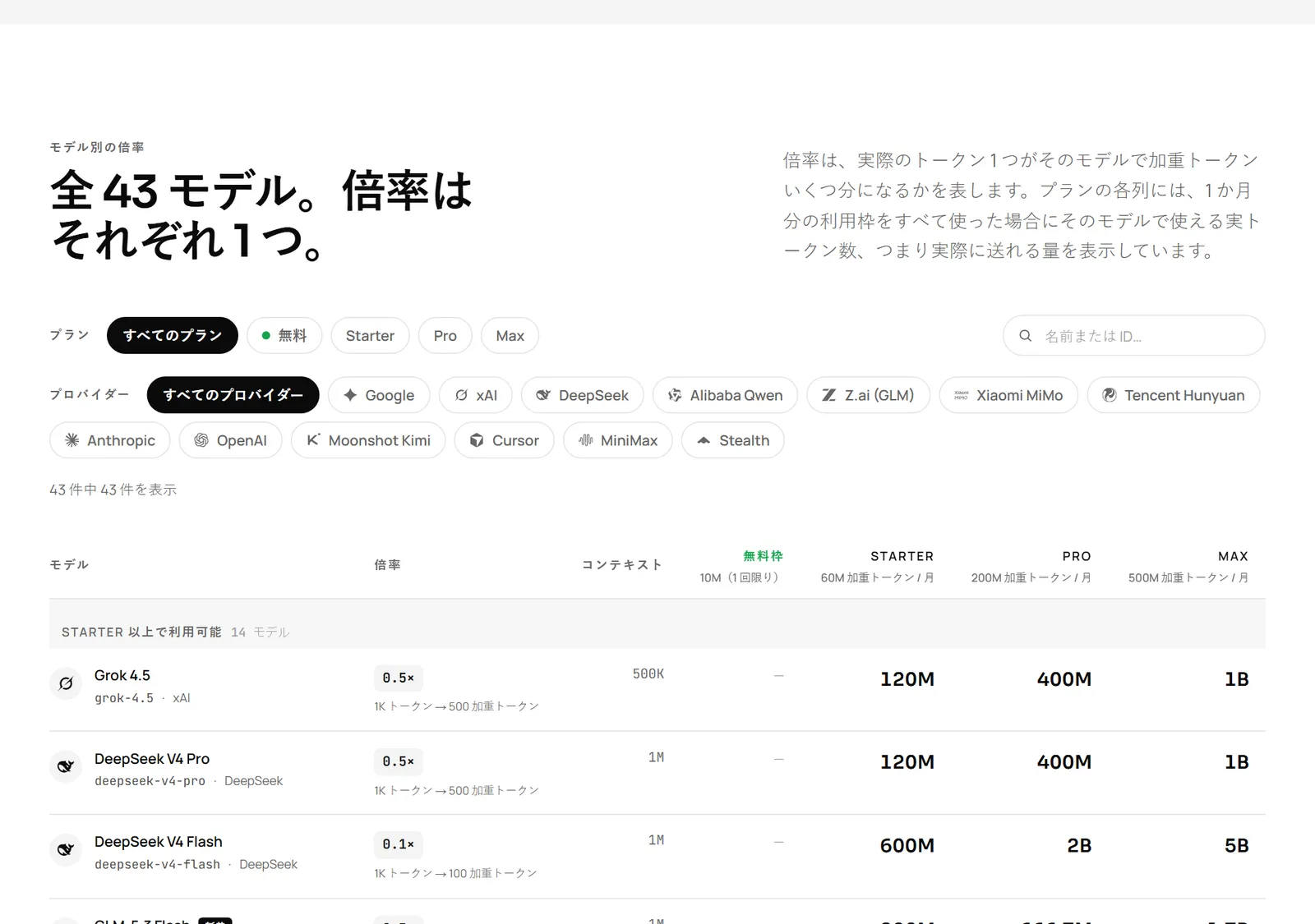 apmix 料金ページのモデル倍率表