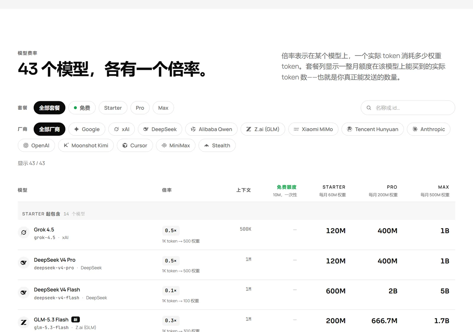 apmix 价格页上的模型倍率表